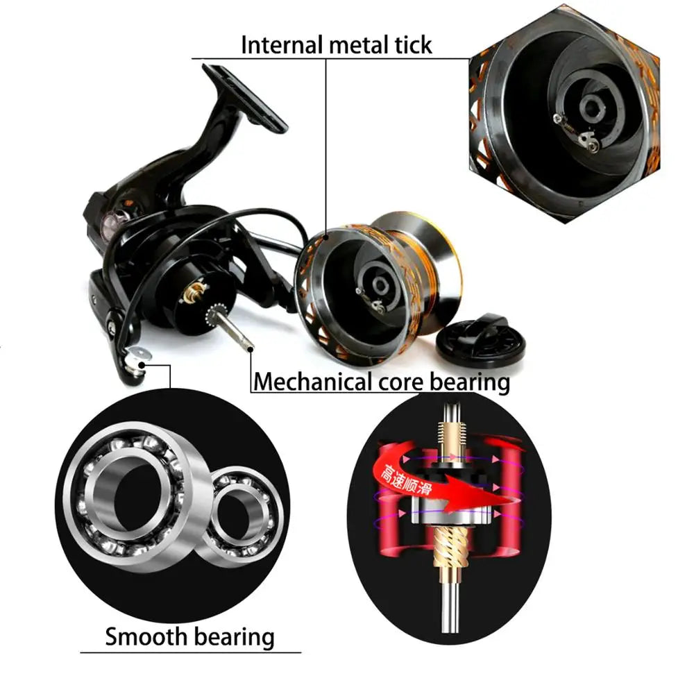 Fishing reel 12000 10000 9000
