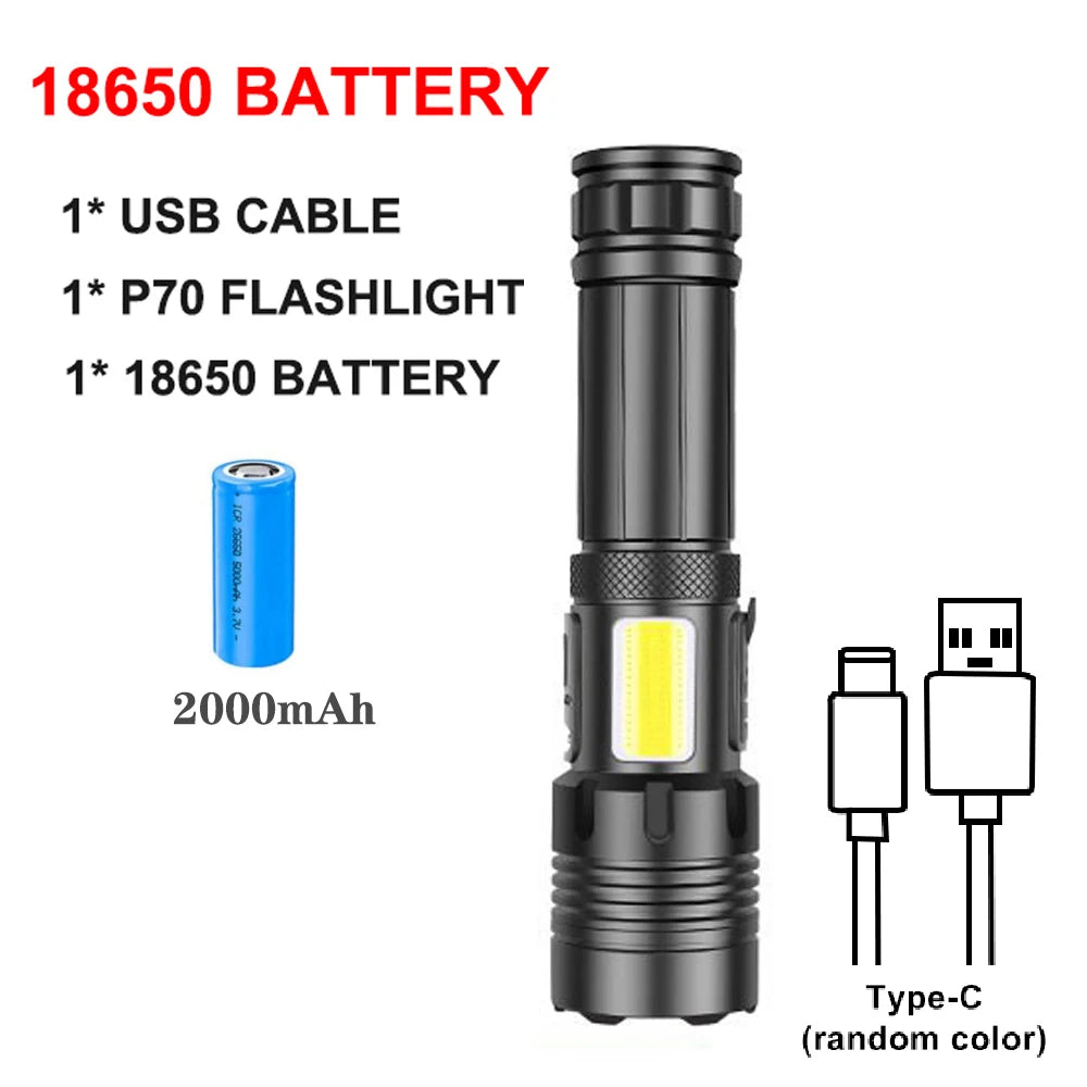 Rechargeable Led Flashlights Super Bright Flashlight