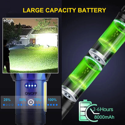 Rechargeable Led Flashlights Super Bright Flashlight