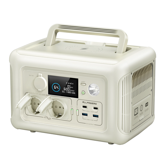 ALLPOWERS R600 Portable Generator