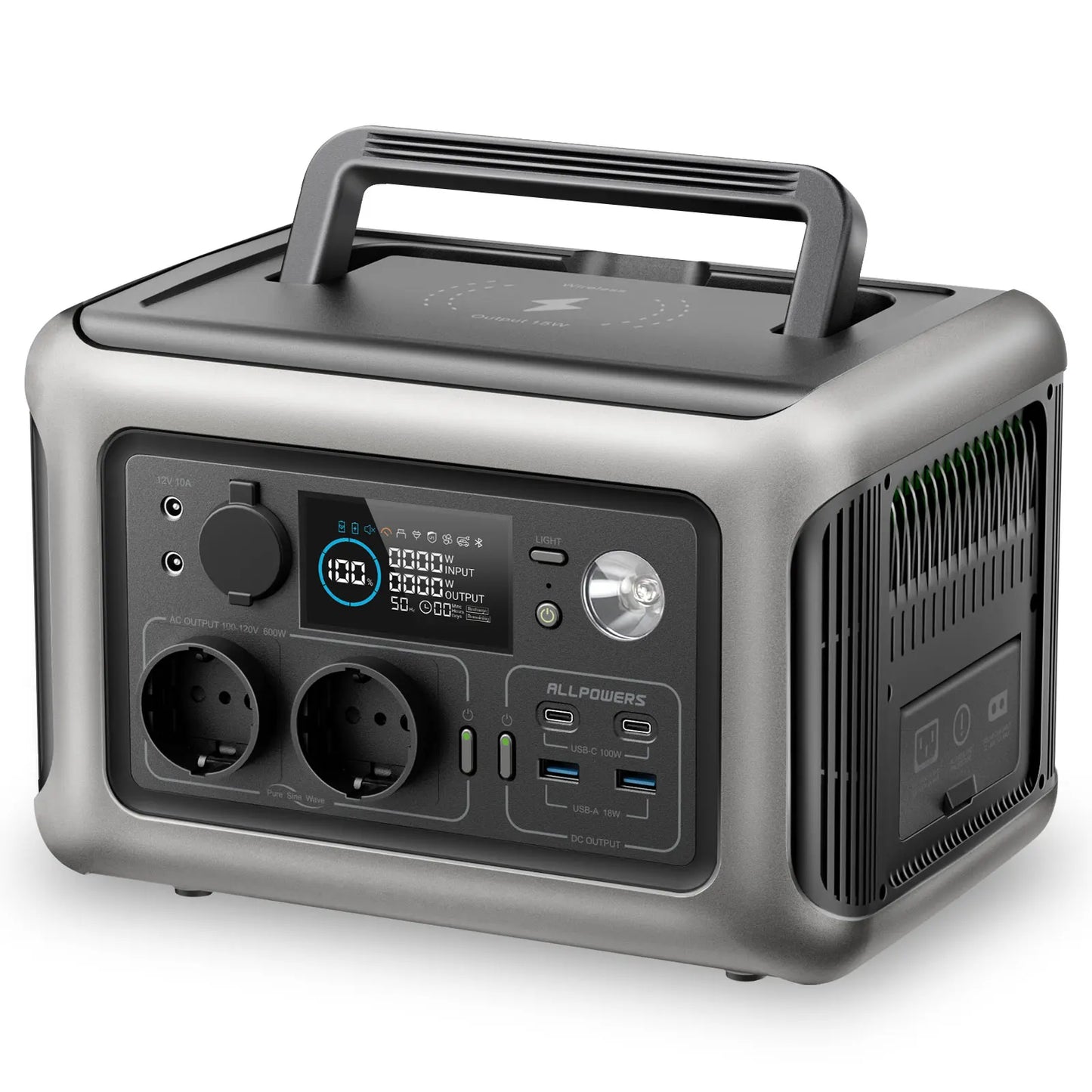 ALLPOWERS R600 Portable Generator