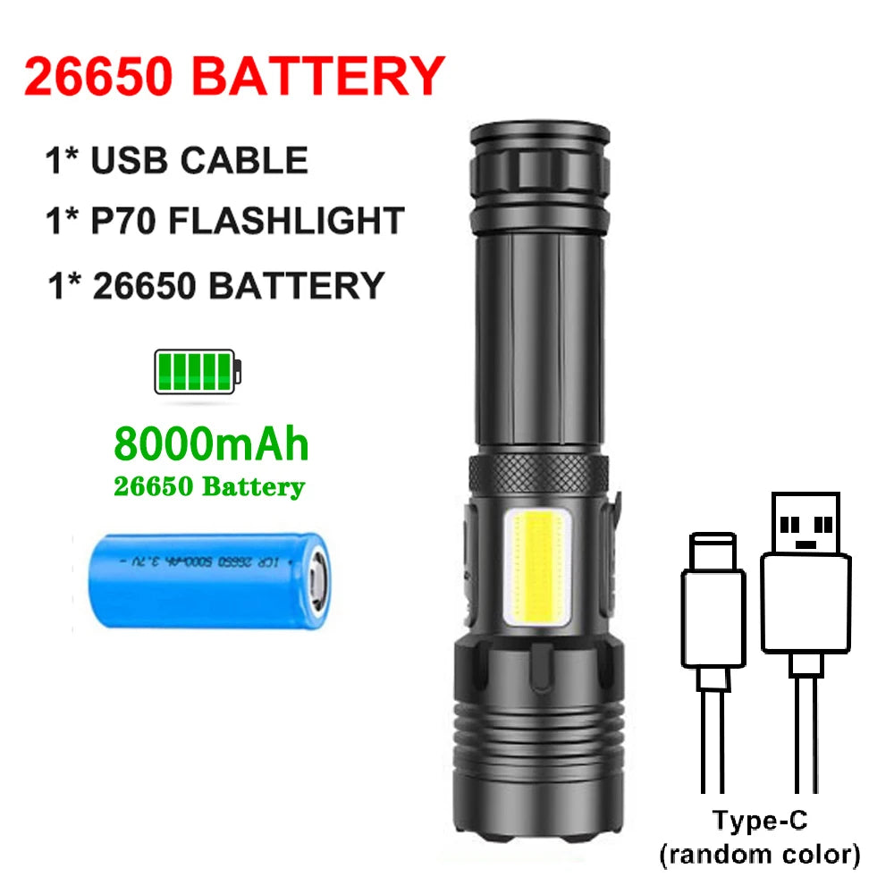 Rechargeable Led Flashlights Super Bright Flashlight