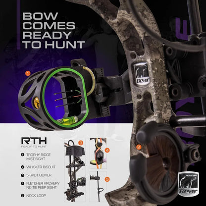 Compound Bow Package for Adults and Youth, 12”- 27”