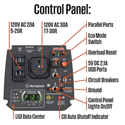 2550W Gas Powered  Inverter Generator