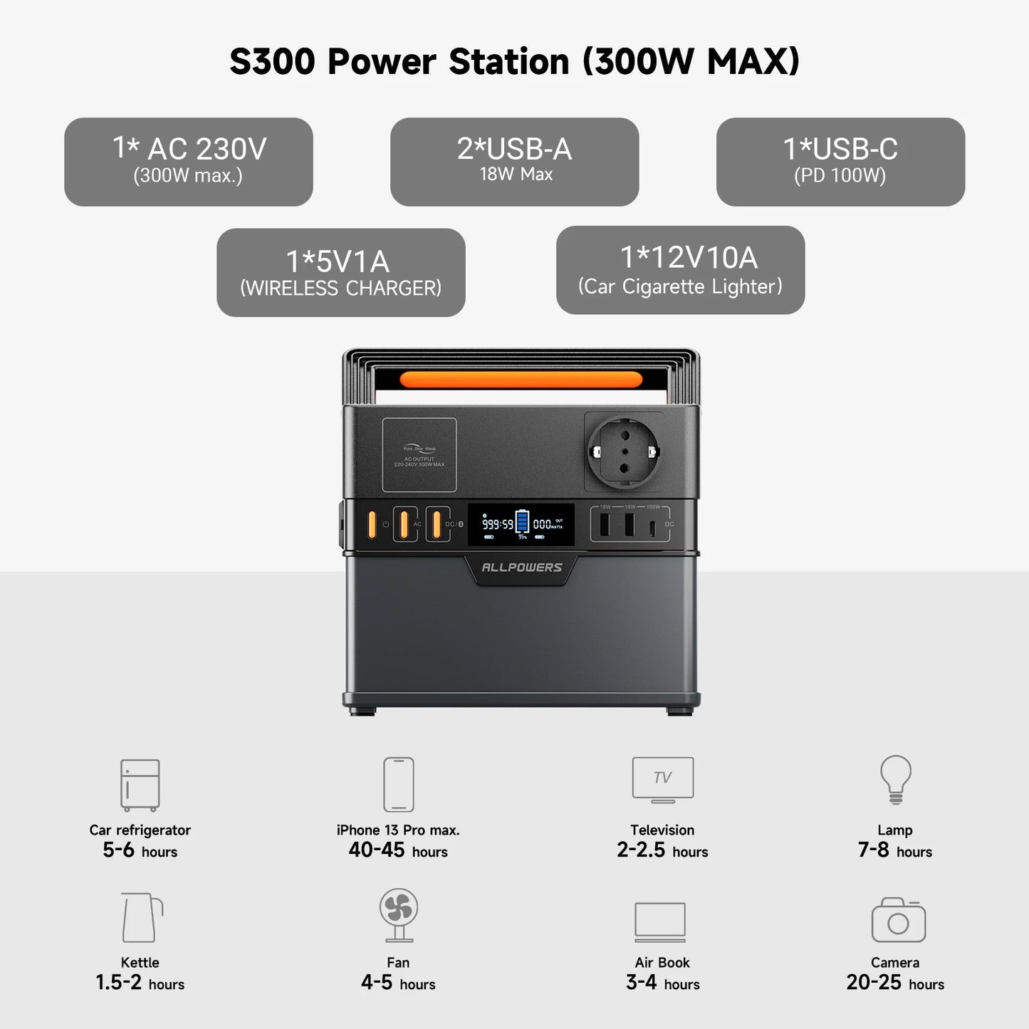 ALLPOWERS S300 Portable Power Station 300W, 288Wh/ 78000mAh